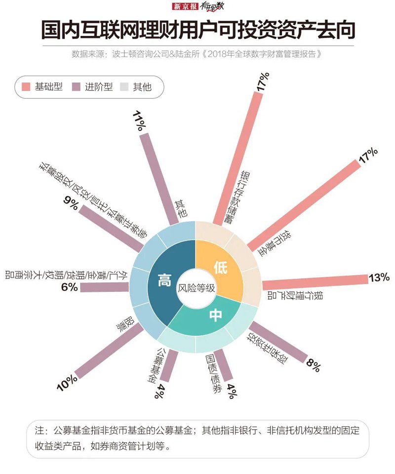 财猫网：引领财富管理趋势
